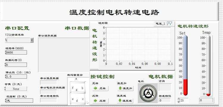 LABVIEW 項(xiàng)目--溫度控制電機(jī)轉(zhuǎn)速系統(tǒng)
